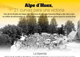 Los secretos de Alpe d'Huez, la montaña mítica del ciclismo