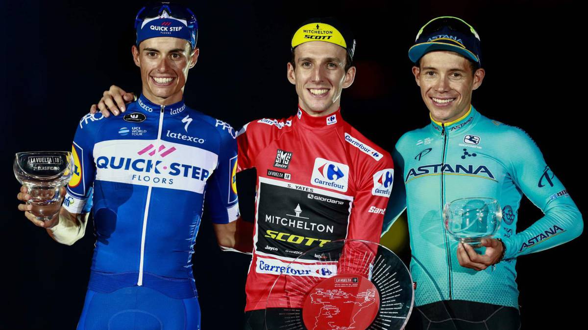 Simon Yates, Enric Mas y Superman: el podio del futuro