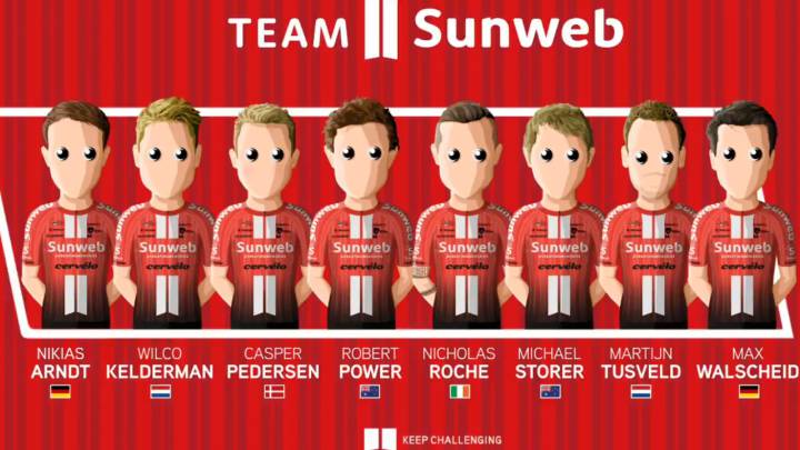 El ocho del Sunweb para la Vuelta 2019 con Wilco Kelderman como líder.