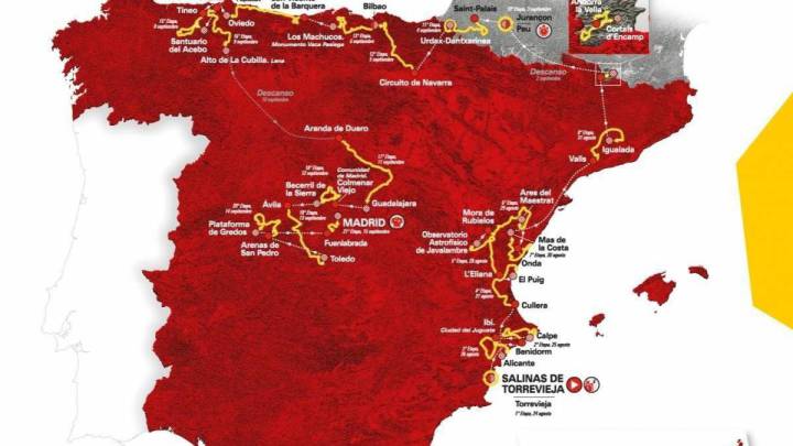 Vuelta a España 2019: etapas, perfiles y recorrido