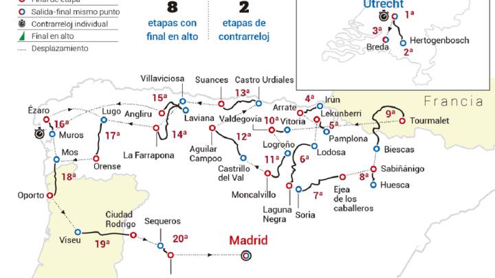 Vuelta a España 2020: recorrido íntegro y etapas