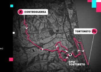 Fuglsang y Roglic, grandes estrellas del Giro virtual