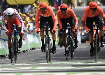 CCC se irá a final de año y los ciclistas se reducen el sueldo