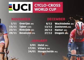 La Copa del Mundo de ciclocross ya tiene calendario