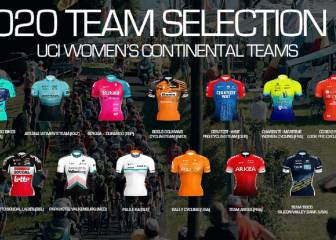 Bizkaia-Durango y Movistar correrán en La Course by Le Tour