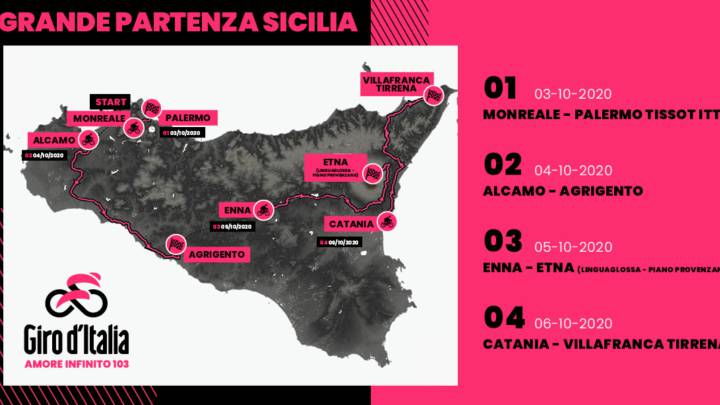 El Giro saldrá y disputará cuatro etapas en Sicilia