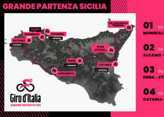 El Giro saldrá y disputará cuatro etapas en Sicilia