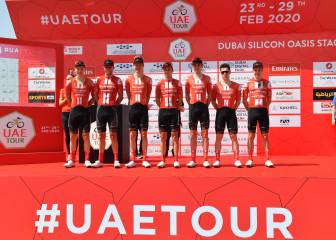 Un miembro del Sunweb da positivo en coronavirus