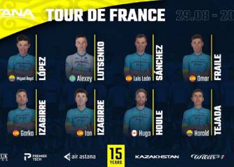 El Astana, al Tour con cuatro españoles y el Bora confirma la recuperación de Buchmann