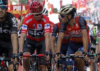 Los favoritos para ganar la Tirreno-Adriático 2020