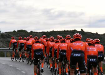 El CCC retira a Wisniowski y Sajnok de Tirreno por un caso sospechoso de coronavirus