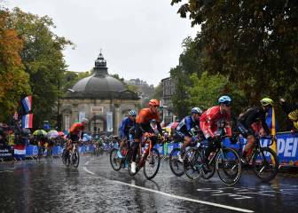 Mundiales de Ciclismo 2020: países y ciclistas inscritos