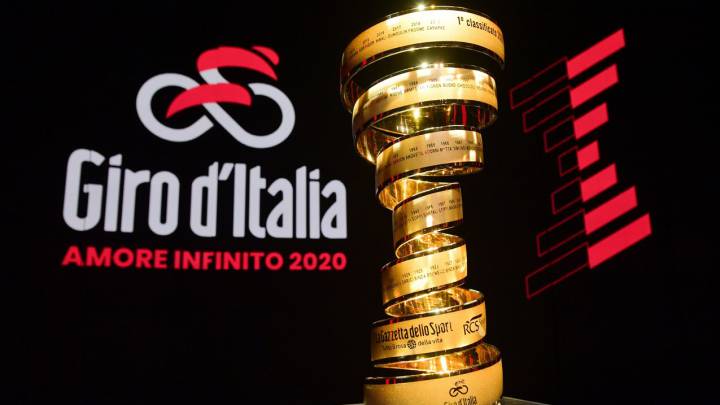 Giro de Italia 2020: etapas, perfiles y recorrido