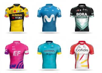 Todos los maillots de La Vuelta 2020