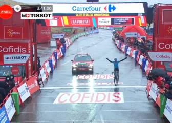 Roglic cae, Carapaz nuevo líder