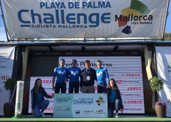 La Challenge de Mallorca apunta alto en el inicio de 2021
