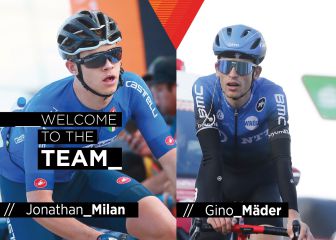 El Bahrain-McLaren ficha a los prometedores Mäder y Milan