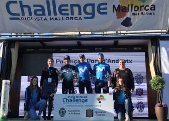 La Challenge de Mallorca tendrá siete equipos World Tour