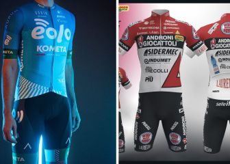 El Eolo de Contador y el Androni presentan sus maillots para 2021