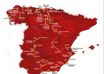 Vuelta a España 2021: perfiles, etapas y recorrido