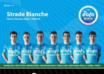 El Eolo-Kometa se encuentra con la categoría World Tour