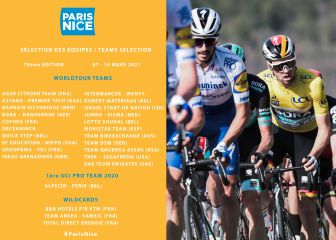 París Niza 2021: fechas, horarios, TV y dónde ver la carrera en directo online