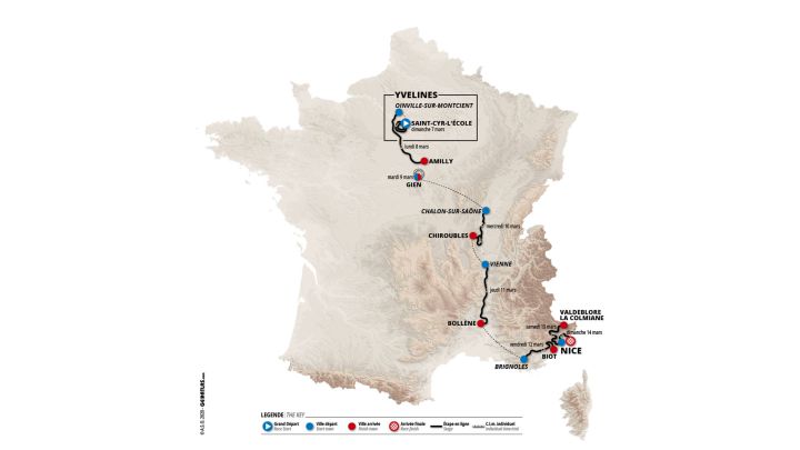 París Niza 2021: etapas, perfiles, recorrido y ciclistas