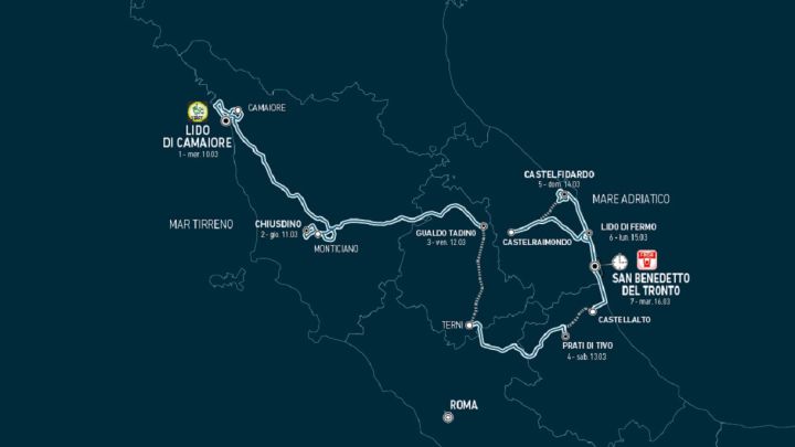 Mapa con el recorrido de la Tirreno-Adriático 2021.