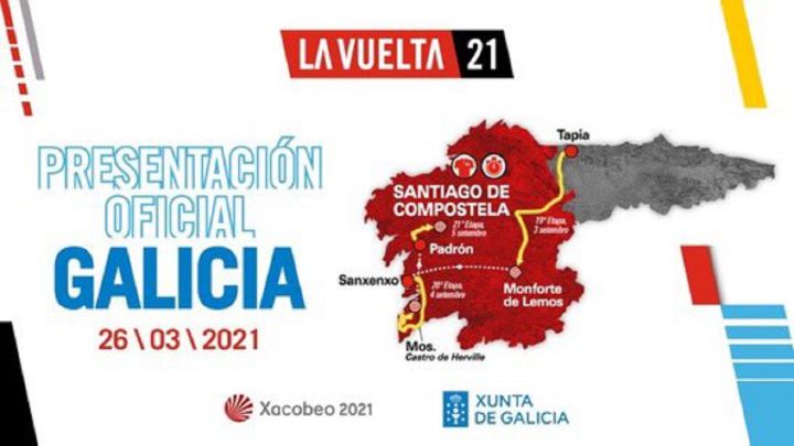 Imagen del recorrido de la Vuelta a España y las etapas que se disputarán en Galicia.