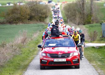 Vuelta al País Vasco 2021: fechas, horarios, TV y dónde ver Itzulia en directo online