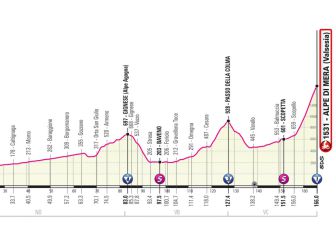 La 19ª etapa cambia su trazado por la tragedia de Mottarone