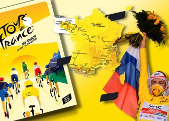 Previa del Tour de Francia 2021: favoritos, el regreso de Froome...