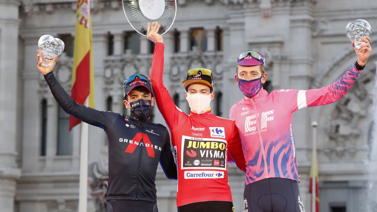 Guía de La Vuelta a España 2021 - Vimarsana News