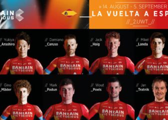 Mikel Landa y Bahrain Victorious, a por el podio en la Vuelta