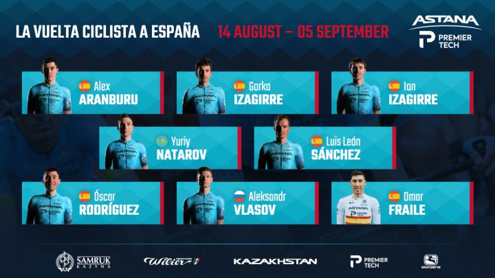 Roster del equipo Astana - Premier Tech para la Vuelta Ciclista a España 2021.