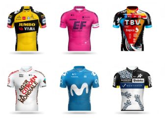 Descubre cómo son los maillots de La Vuelta 2021