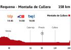 La etapa del día: durísimo muro final 'made in Vuelta'