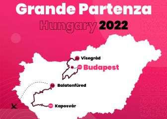 Así es el inicio del Giro 2022