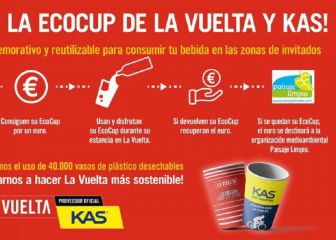 La Vuelta y Kas recaudan 10.000 euros para la ONG Paisaje Limpio