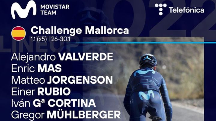 Cartel promocional del Movistar Team para la Challenge de Mallorca con la lista de corredores que competirán en las cinco clásicas mallorquinas.