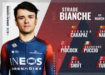 Ineos, sin Pidcock a la Strade