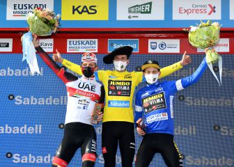 Vuelta País Vasco 2022: etapas, perfiles, recorrido, participantes y favoritos