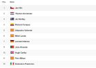 Etapa 16: clasificaciones del día y así queda la general del Giro
