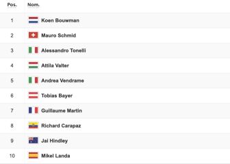 Etapa 19: clasificaciones del día y así queda la general del Giro