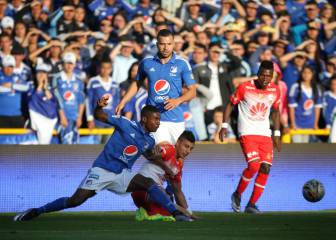 Panorama del FPC: clasificados, aspirantes y eliminados