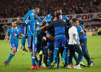 Refuerzos, Libertadores... Lo que viene para Millos en 2018