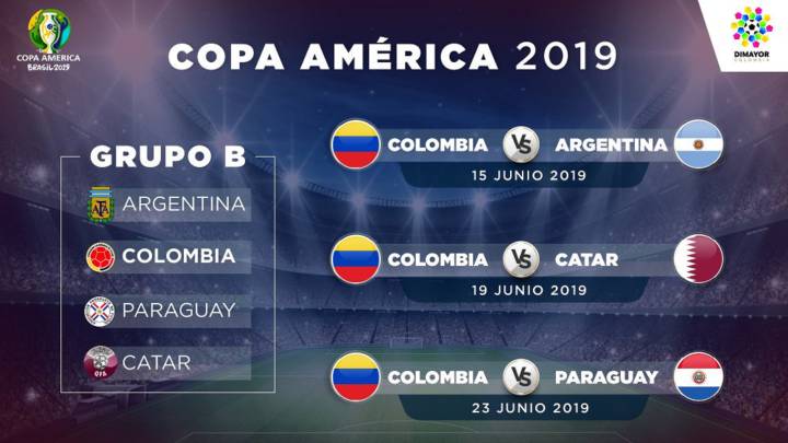 Selección Colombia, fechas, estadios, partidos y fixture en la Copa América de Brasil 2019