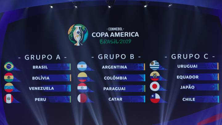 Sorteo de la Copa América: Colombia quedó ubicada en el Grupo B con Argentina, Paraguay y Catar con los que disputará la primera fase del torneo