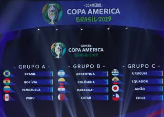 Posibles cruces de la Selección Colombia en Copa América