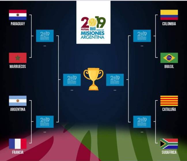 Colombia Avanza A Cuartos De Final Del Mundial De Microfutbol As Colombia